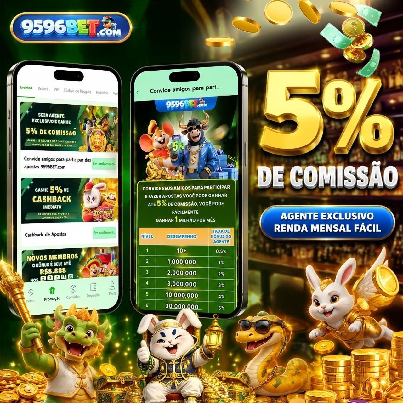 9596BET.COM — Atividade